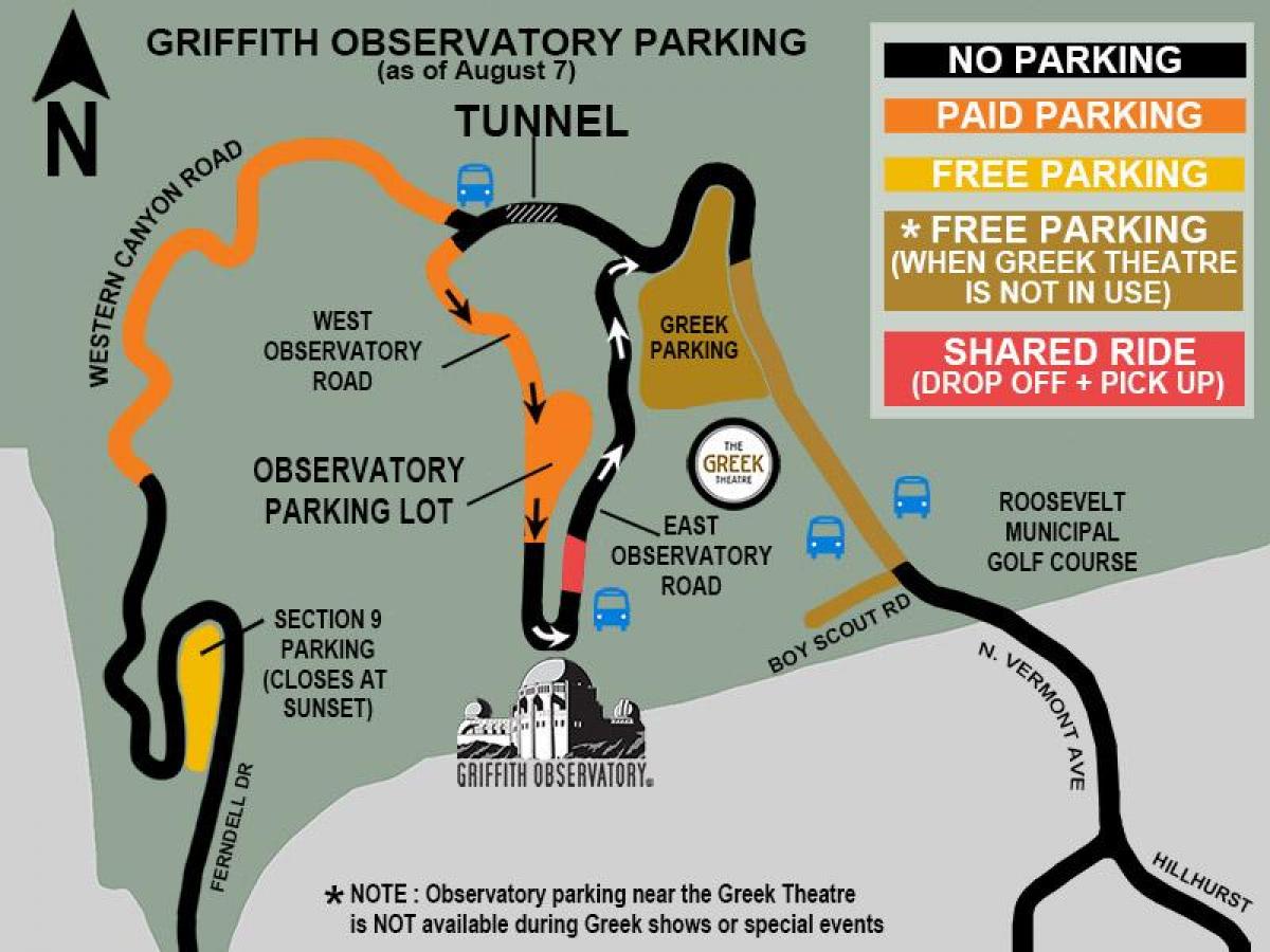 Griffith park parking