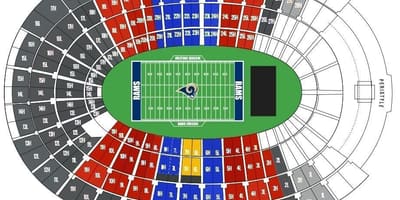 La RAMS mapie miejsce 
